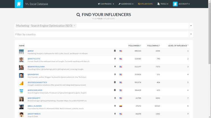 seo-search-engine-optimization-influencers-screenshot